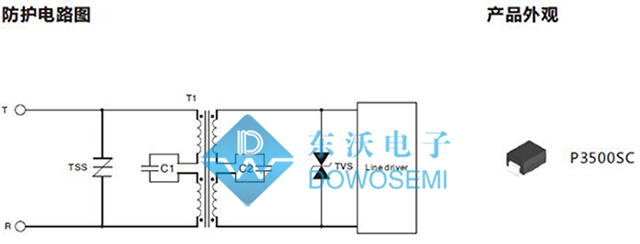 ADSL防護方案.jpg