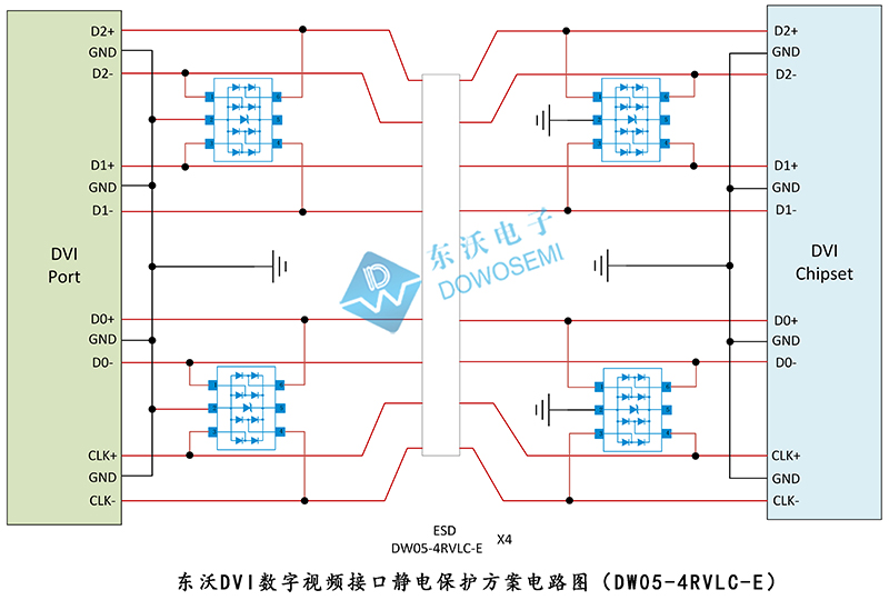 DVI數(shù)字視頻接口靜電保護(hù)方案電路圖（DW05-4RVLC-E）.jpg