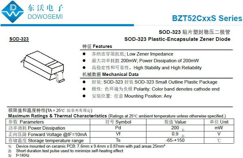 0.2W穩(wěn)壓二極管BZT52CxxS系列.jpg